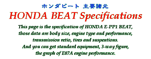 Title - HONDA E-PP1 BEAT Specifications