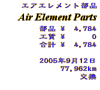 Index - Air Element Parts